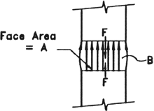 Figure 11c